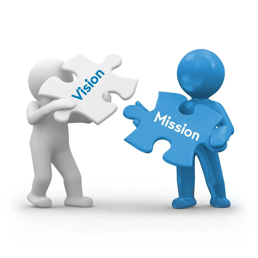 MS Medical Coding Institute Mission and Vision